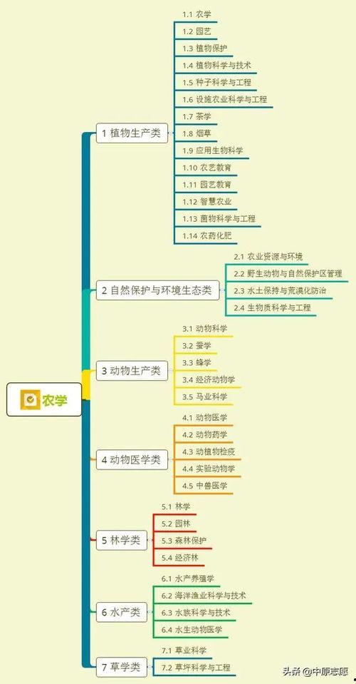 大学恋爱爆料案例大全最新,最新爆料案例大盘点 第3张 大学恋爱爆料案例大全最新,最新爆料案例大盘点 第3张